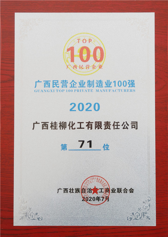 2020民营企业71强