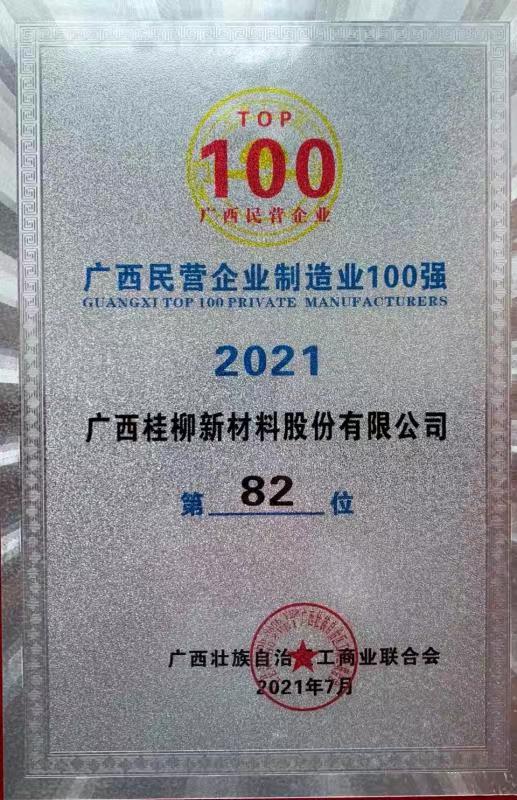 2021民营企业82强